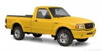 RANGER (ER, EQ)